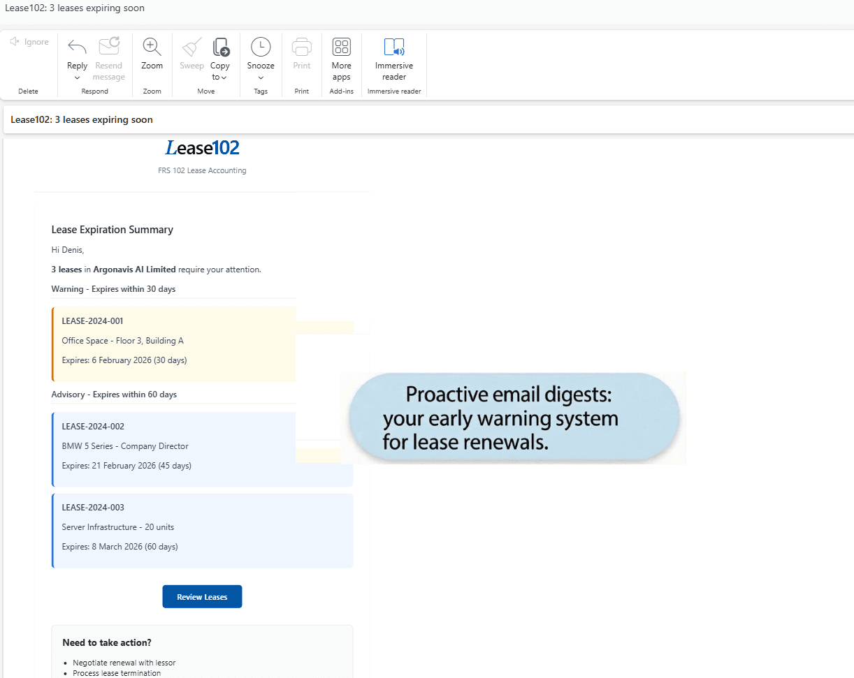 Lease expiration email digest showing upcoming renewal warnings with 30-day and 60-day alerts